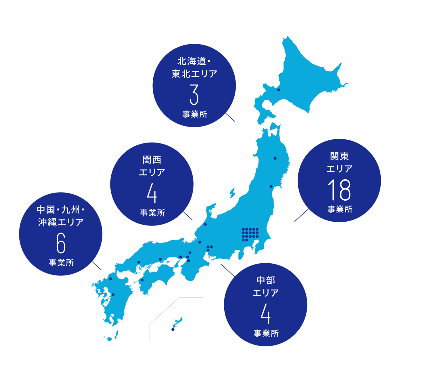 大京アステージは営業拠点を全国に展開