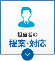 担当者の提案・対応
