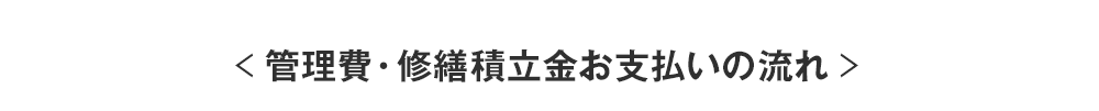 ＜管理費・修繕積立金お支払いの流れ＞
