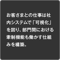 お客さまとの仕事は社内システムで「可視化」を図り、部門間における牽制機能も働かす仕組みを構築。