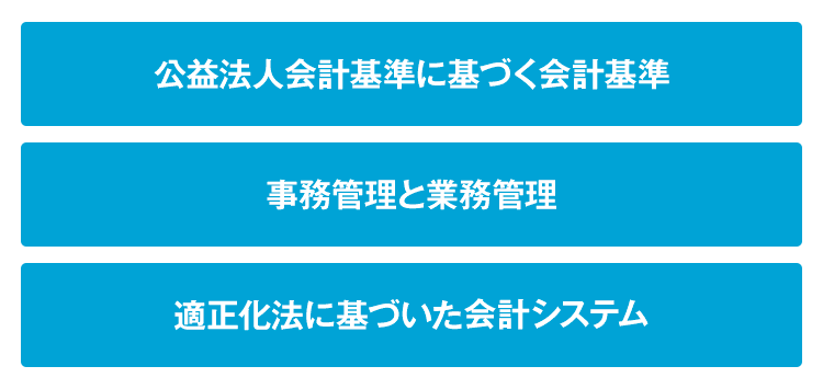 公益法人会計基準に基づく会計基準　事務管理と業務管理　ISO取得　適正化法に基づいた会計システム